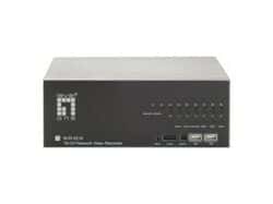 دستگاه NVR لول وان NVR-0216  16-CH Network Video Recorder48509thumbnail