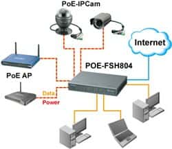 سوئیچ شبکه ایرلایو POE-FSH804  8-port52645thumbnail