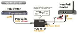 اسپلیتر ایرلایو POE-48TU + Switchable Output52656thumbnail