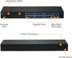 سوئیچ  ترندنت TL2-G244  24-Port61427thumbnail